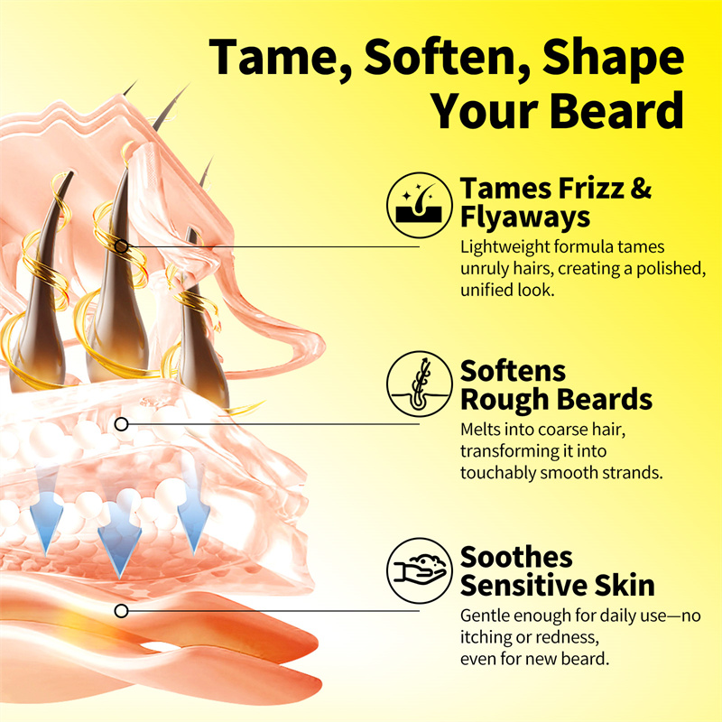 Beard Growth Cream for Men Hai - огляд і ціна Men'S Grooming Tonic