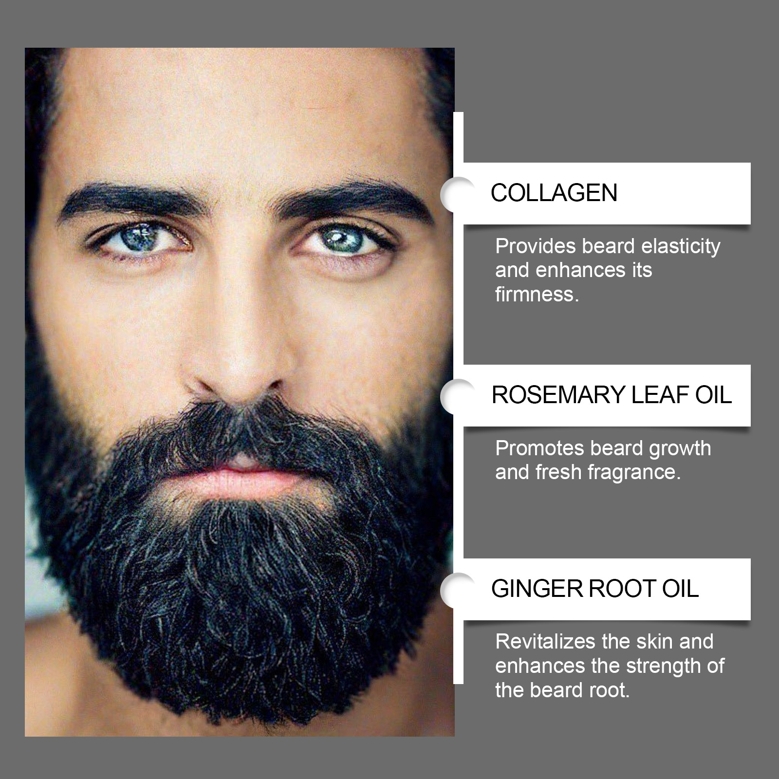 Beard Growth Oil Thickening Se - огляд і ціна Men'S Grooming Tonic