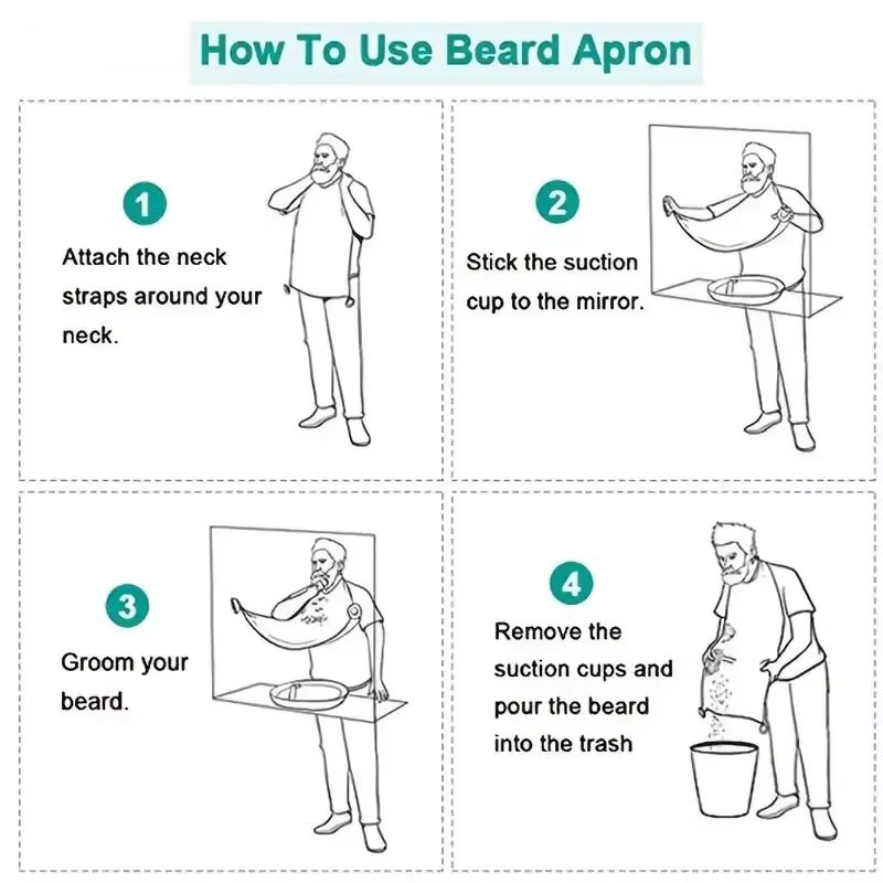 Men's Beard Shaving Apron Wate - огляд і ціна Men'S Grooming & Health Made Simple